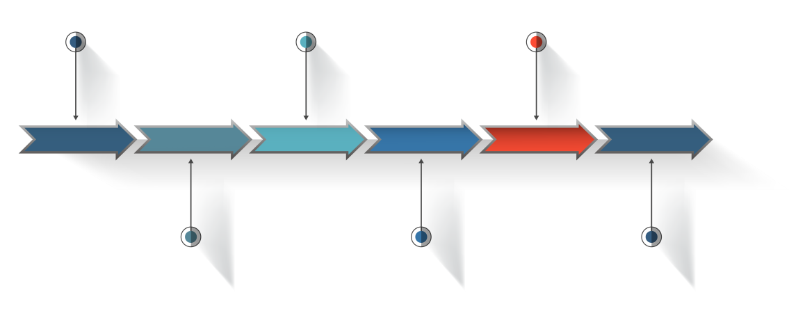 multi verse timeline